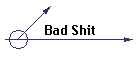 Bad Shit