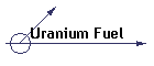 Uranium Fuel